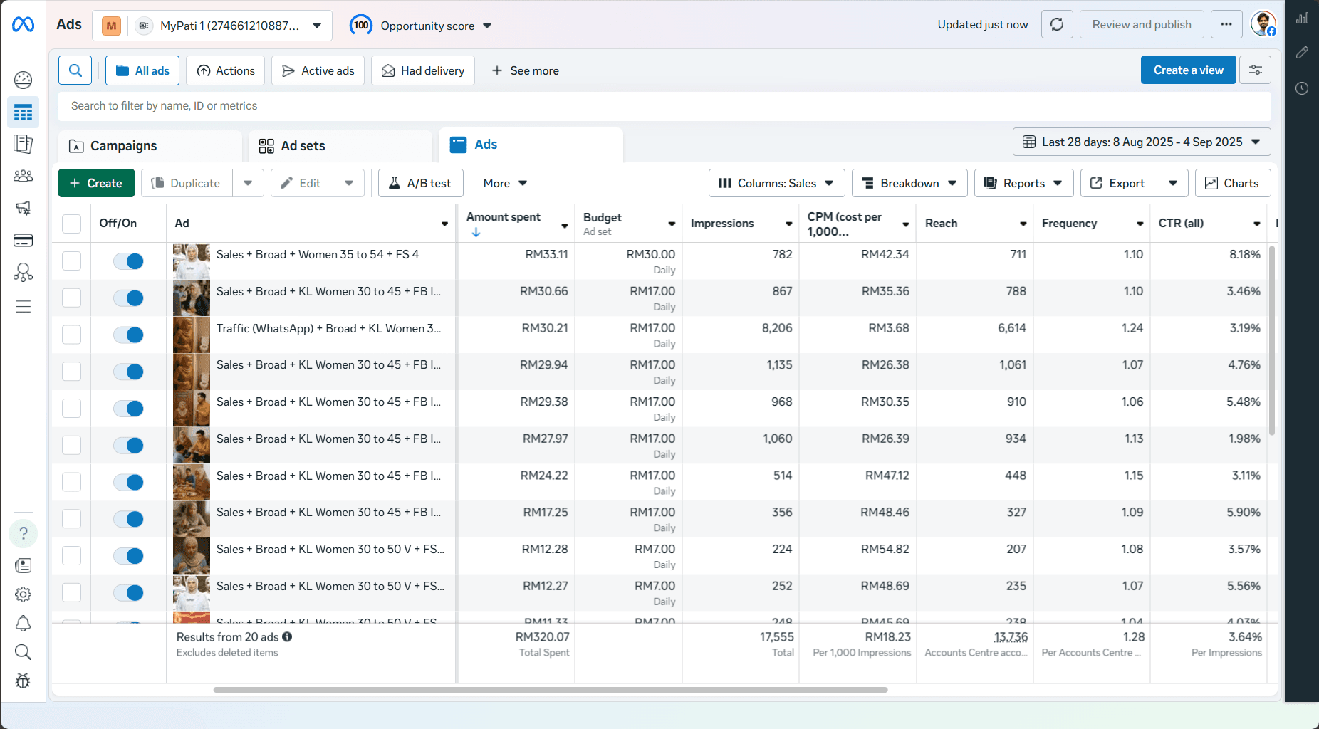 After recovery: conversions counting again in ads tools