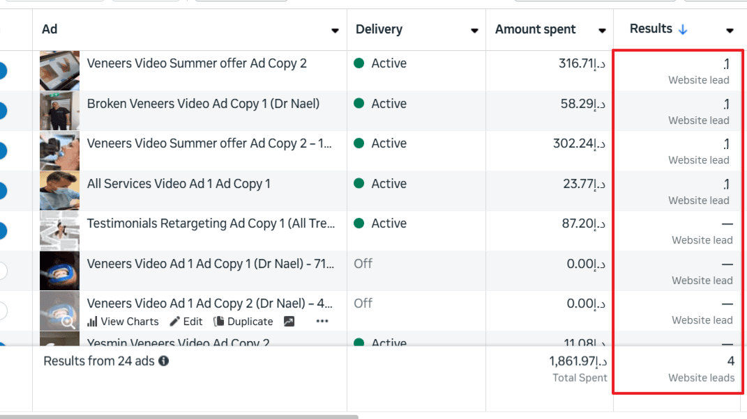 After recovery: conversions counting again in ads tools
